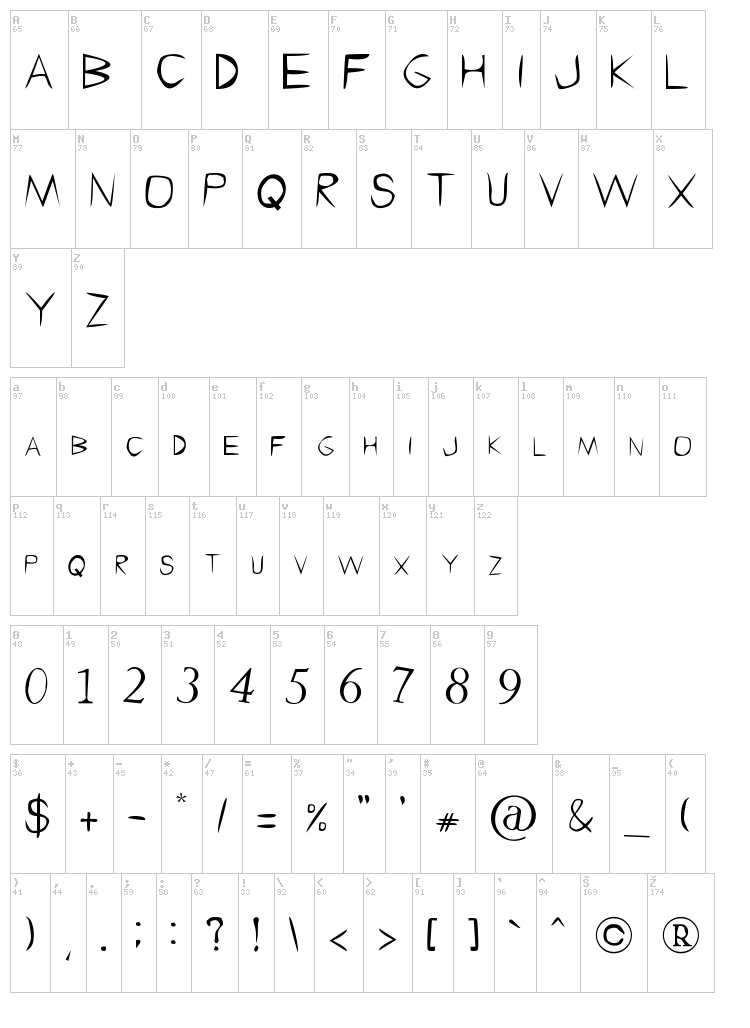 Recycled Bit font map